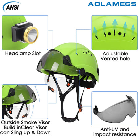 CE Safety Helmet With Double Goggles &ndash; Comfortable All Day