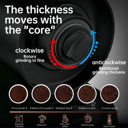 Wuwanli Manual Coffee Grinder &ndash; Adjustable Ceramic Grinding Core