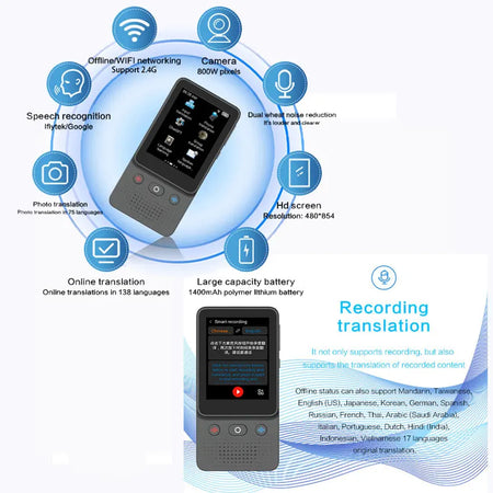 T21 Offline Portable Audio Translator - 138 Languages, Real-Time Voice AI &amp; Photo Translator