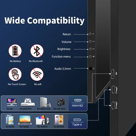 HGFRTEE 16 Inch Portable Monitor &ndash; 100 Percent sRGB FHD Display