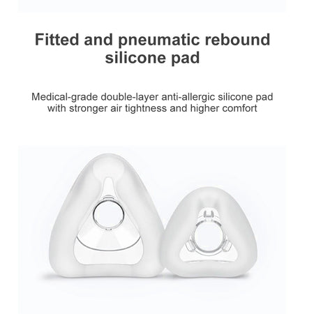 YUWELL Nasal Mask CPAP Headgear - Silicone Gel Cushions