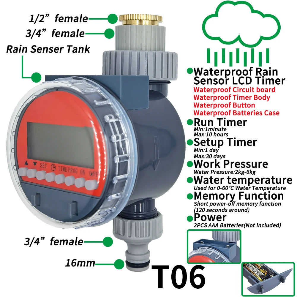 Oasis Garden Automatic Watering System &ndash; Solar Powered