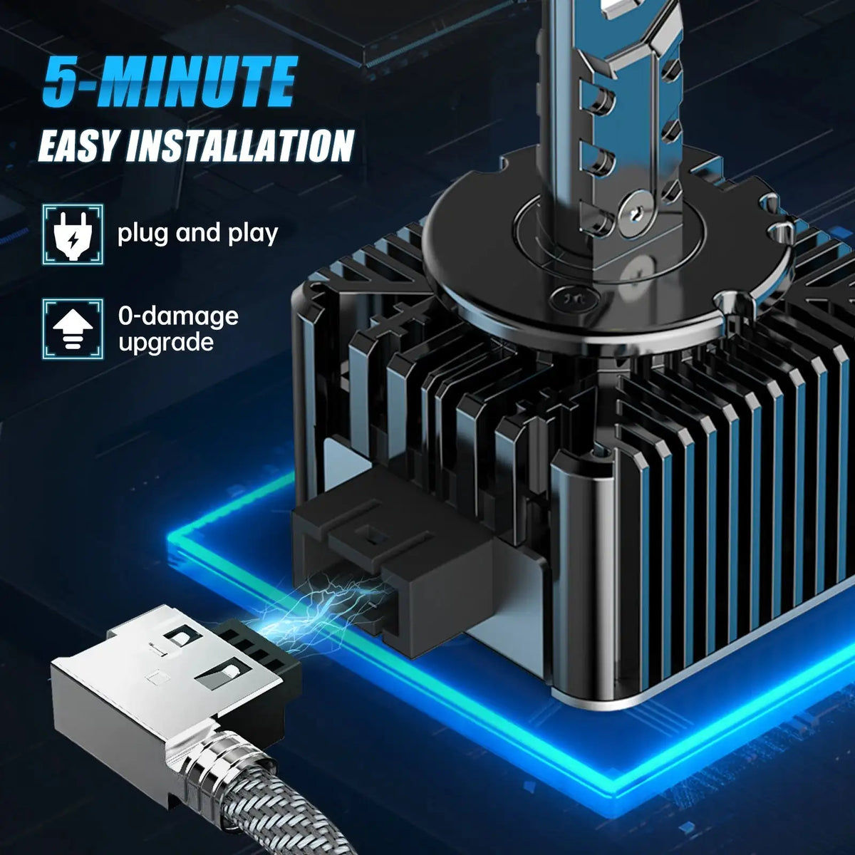 Bevinsee D1S D3S Canbus Headlight Bulbs 70W 6000K 7000LM