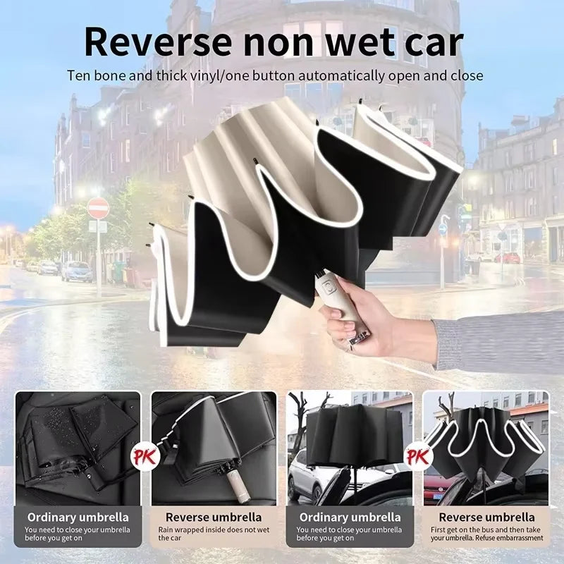 Inverted Umbrella &ndash; Large Windproof Reverse Teflon Coat