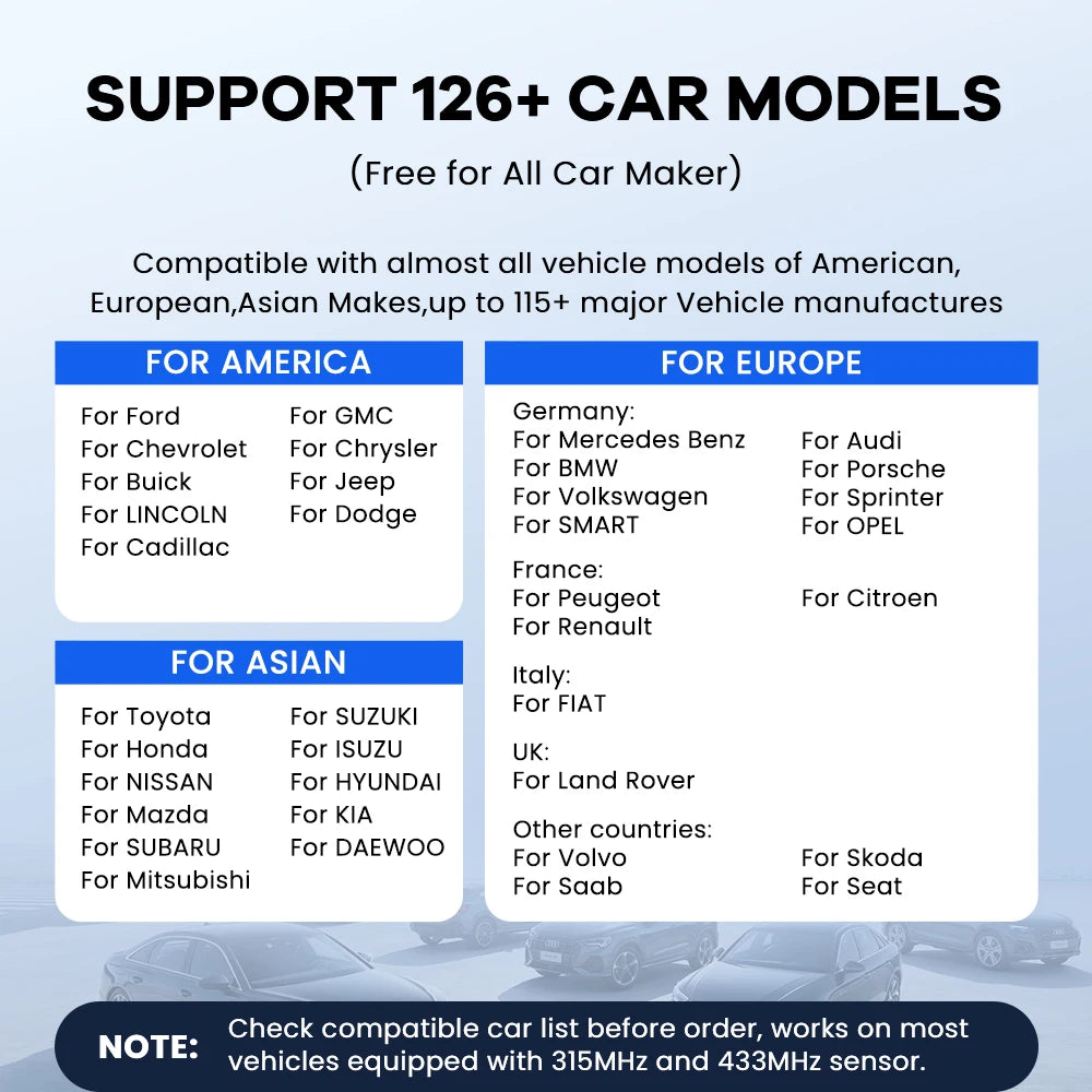 MUCAR VENU 5 Sensor TPMS &ndash; Dual Frequency Technology