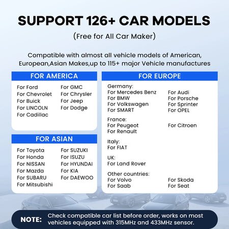 MUCAR VENU 5 Sensor TPMS &ndash; Dual Frequency Technology
