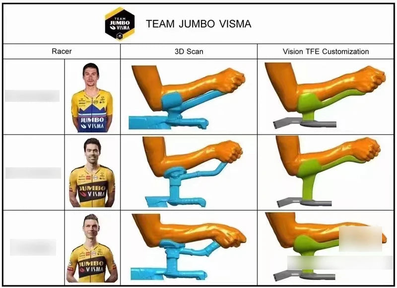 Ghidon Triatlon TT din Fibra de Carbon Aero pentru Biciclete de Șosea, 15 Grade, Compatibil cu Braț Stâng și Drept, Clema 31.1-32.5mm