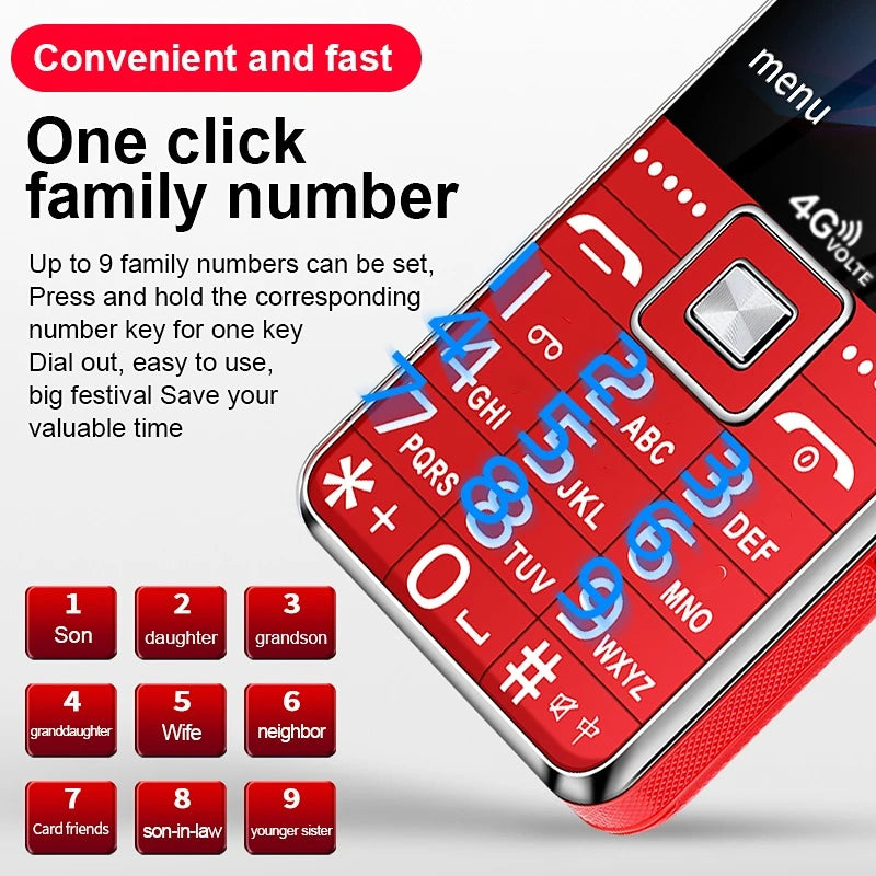 MAFAM Senior Large Button Phone &ndash; SOS Dial Loud Voice