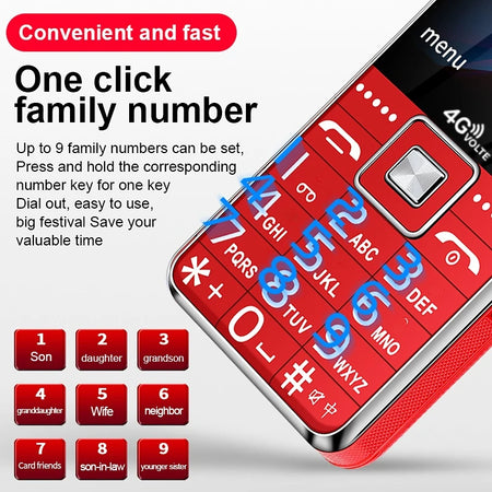 MAFAM Senior Large Button Phone &ndash; SOS Dial Loud Voice