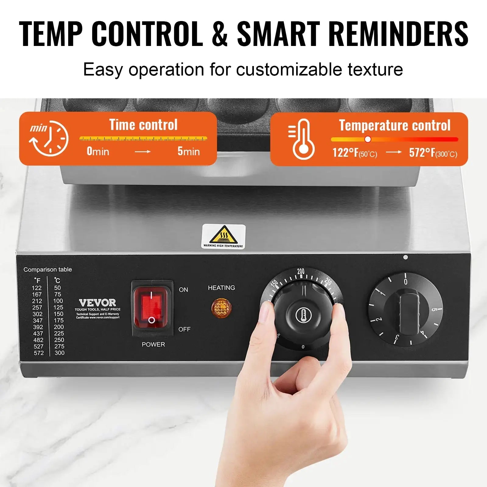 Electric Waffle Maker 43mm Dorayaki Machine