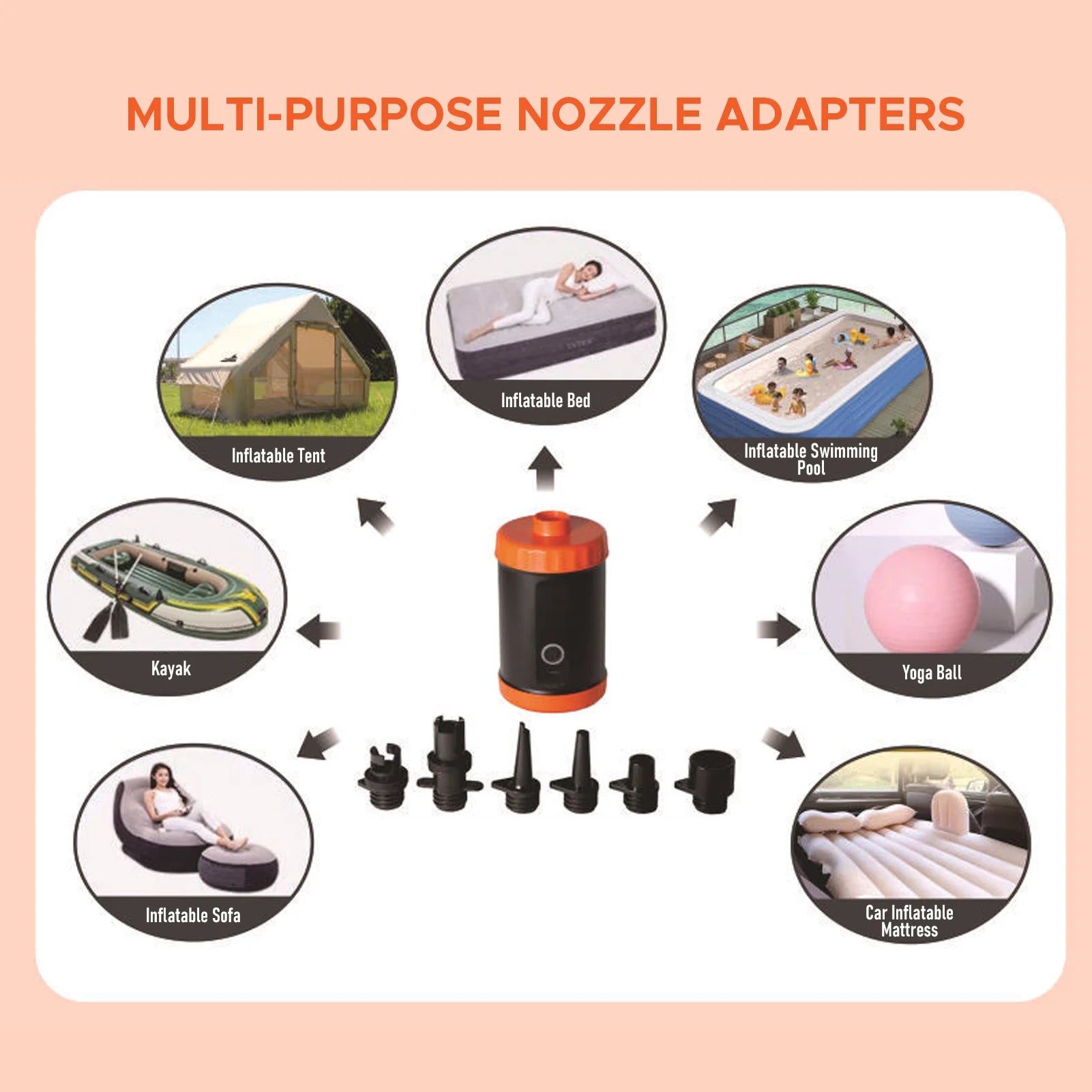 Electric Air Pump High-Pressure &ndash; Rechargeable 5 Nozzles