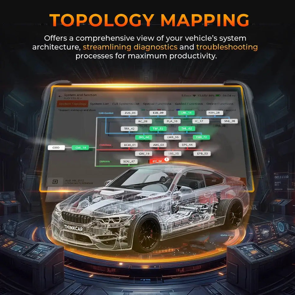 All Systems OBD2 Scanner With Topology Map And 35 Resets by InterCyprus Trading Ltd