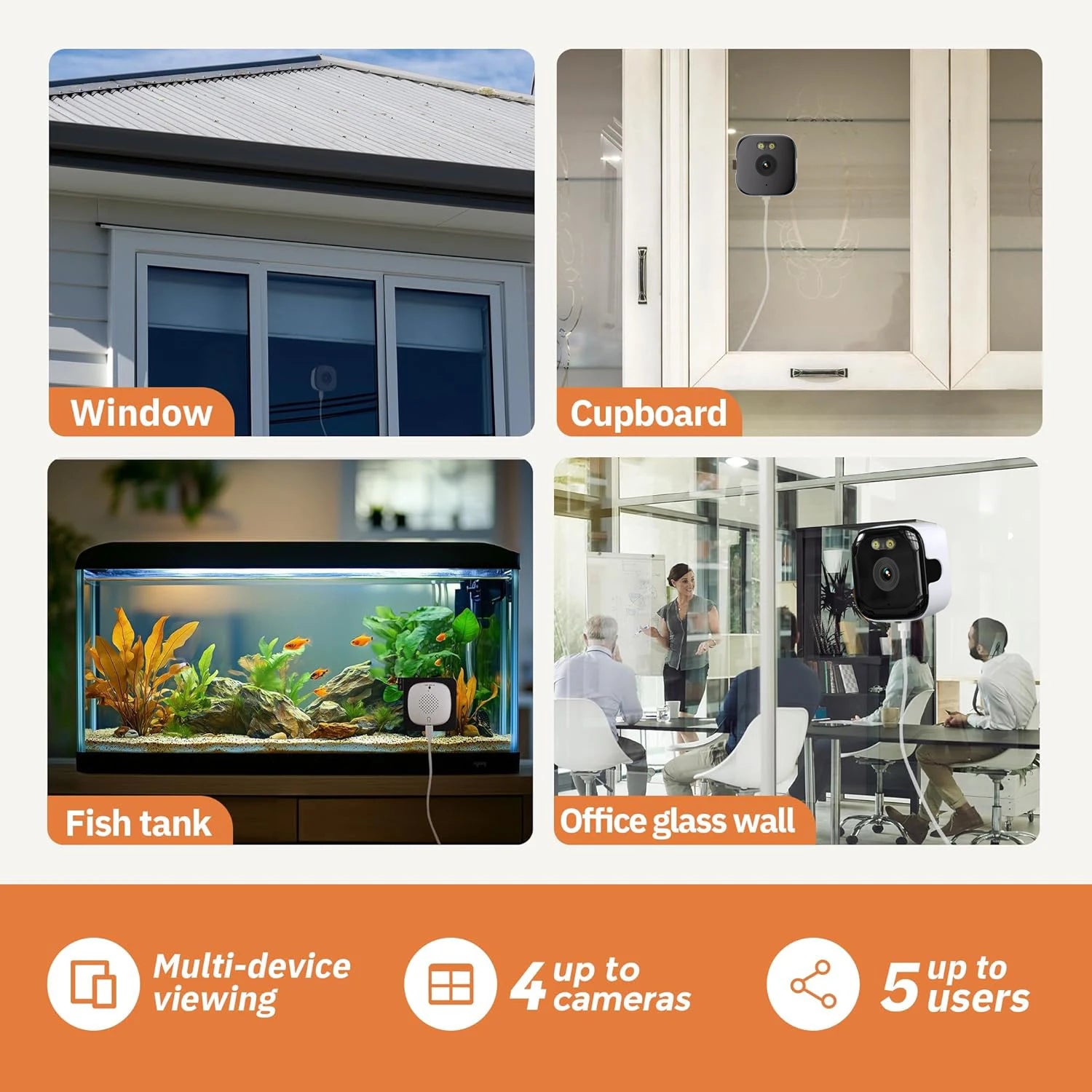 2PCS Window Camera with 3MP, Dual-Band Wi-Fi