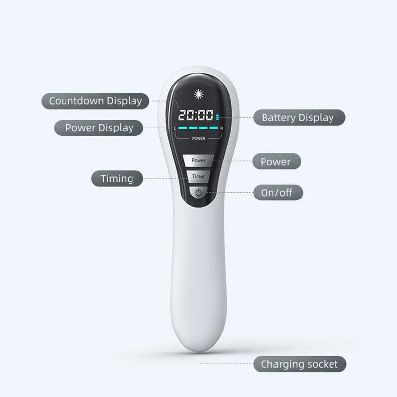 New 650nm 808nm Low Level Laser Therapy Device &ndash; Effective Pain Relief Solution