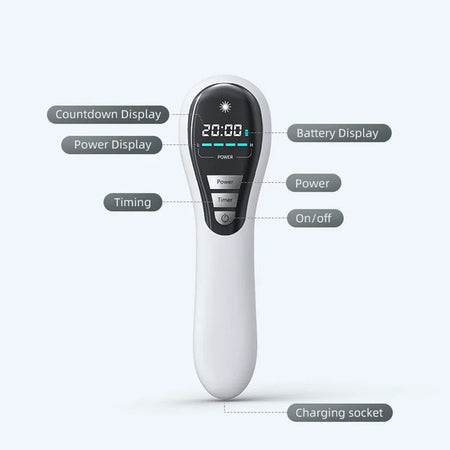New 650nm 808nm Low Level Laser Therapy Device &ndash; Effective Pain Relief Solution