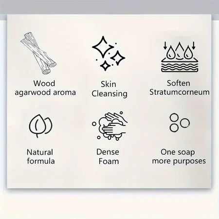 Water Ice Levin Sandalwood Soap &ndash; Deep Cleansing and Moisturizing