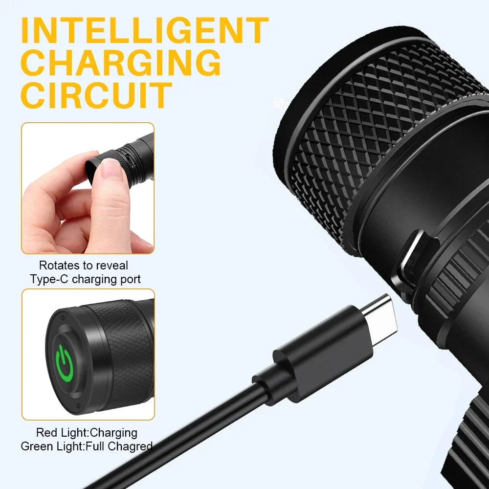 Emergency D10 L2 LED Headlamp &ndash; Powerful 3000LM Waterproof