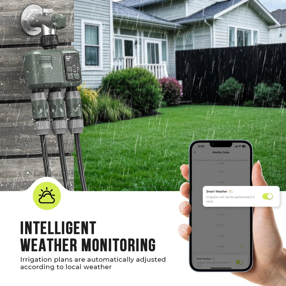 Smart Garden Sprinkler Timer
