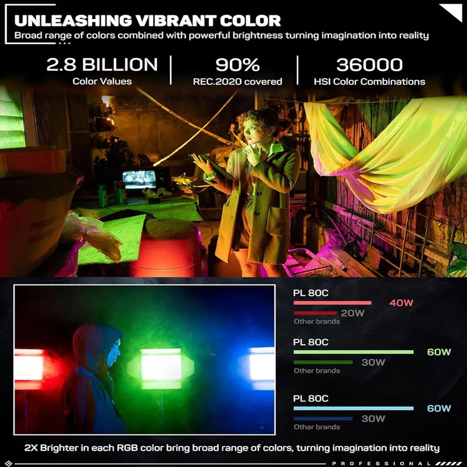 IFOOTAGE PL1 80C RGBW LED Video Light &ndash; 7200 Lux At 1m