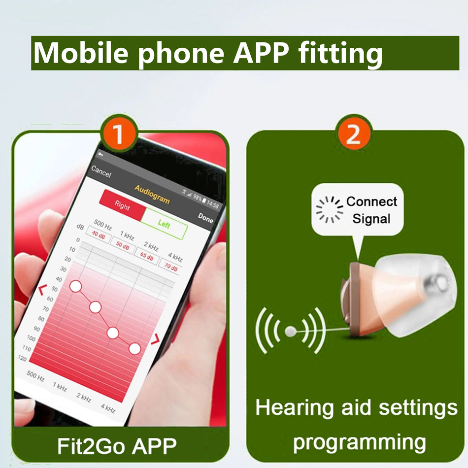 Rexton Invisible Hearing Aids With App Control, Digital Hearing, Remote Adjustment Via Mobile Phone