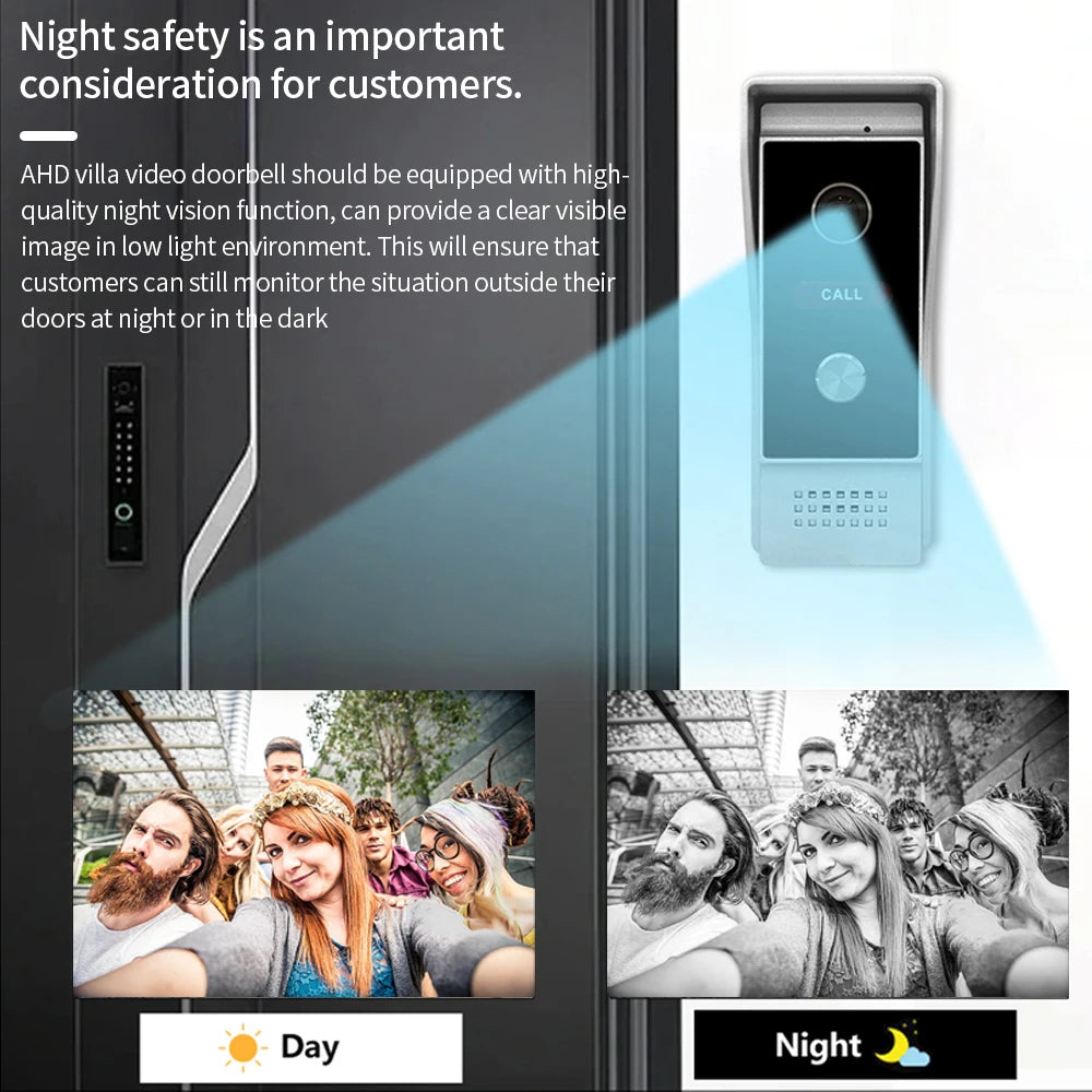 1080P 7in Touch Screen Video Intercom Kit &ndash; Motion Alerts