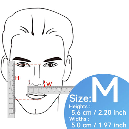 NM4 CPAP Nasal Mask - Dual Pack With Headgear Included 2pcs M Size / CHINA