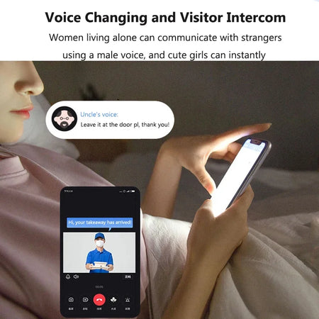 WiFi Video Doorbell &ndash; HD Camera With IR Night Vision