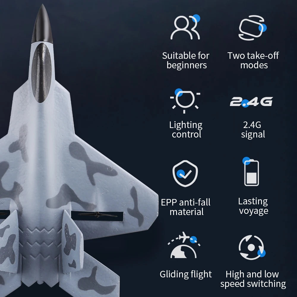 Z58 EPP Camouflage RC Plane - 2.4G Remote Control Aircraft for Kids