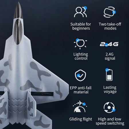 Z58 EPP Camouflage RC Plane - 2.4G Remote Control Aircraft for Kids