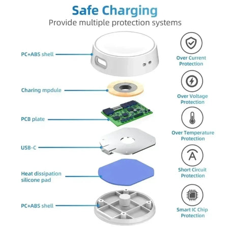Portable Watch Wireless Charger Type C Keychain &ndash; FastCharge