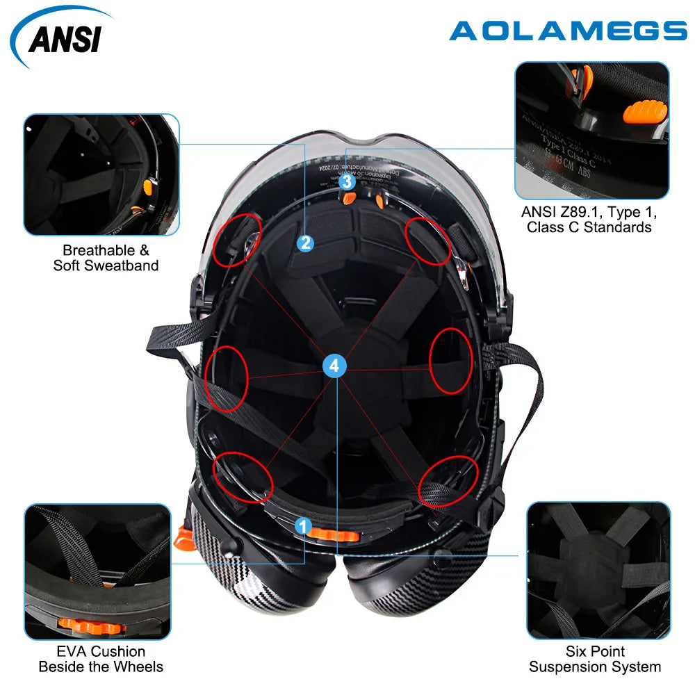 CE ABS Safety Helmet With Earmuffs Goggles &ndash; Secure Fit