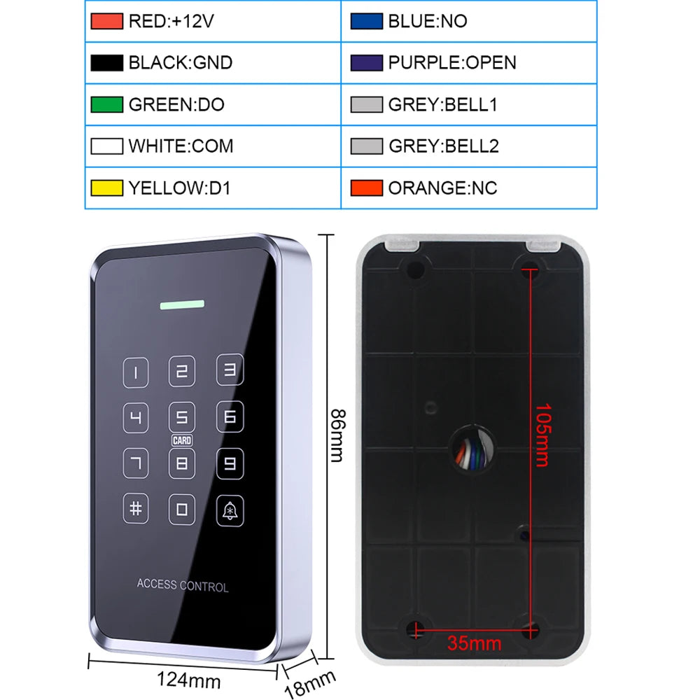 S30DC-NFC &ndash; IP67 Waterproof Backlight Touch Screen Device