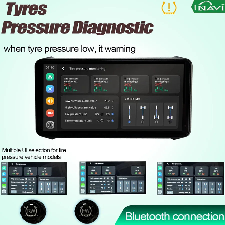 INAVI 6.1 Inch Waterproof LCD Display &ndash; Wireless Carplay Integration