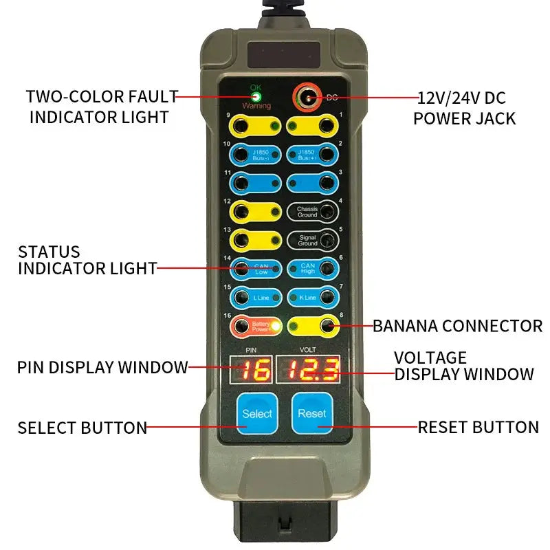 OBDII Breakout Box Diagnostic Protocol Detector For Cars by InterCyprus Trading Ltd