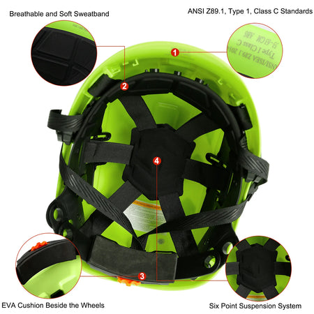 CR08 ANSI Construction Safety Helmet &ndash; CE Certified