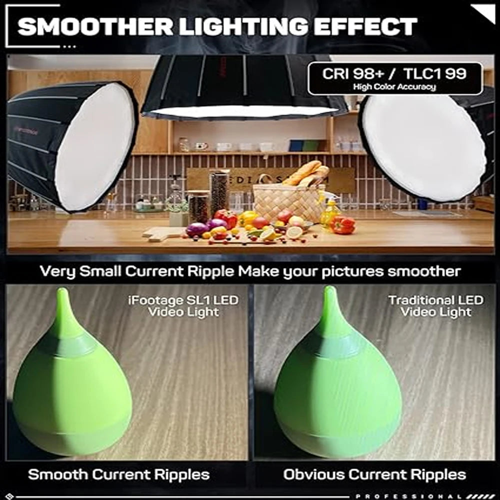 IFOOTAGE COB Video Light SL1 60DN &ndash; Bluetooth APP Control