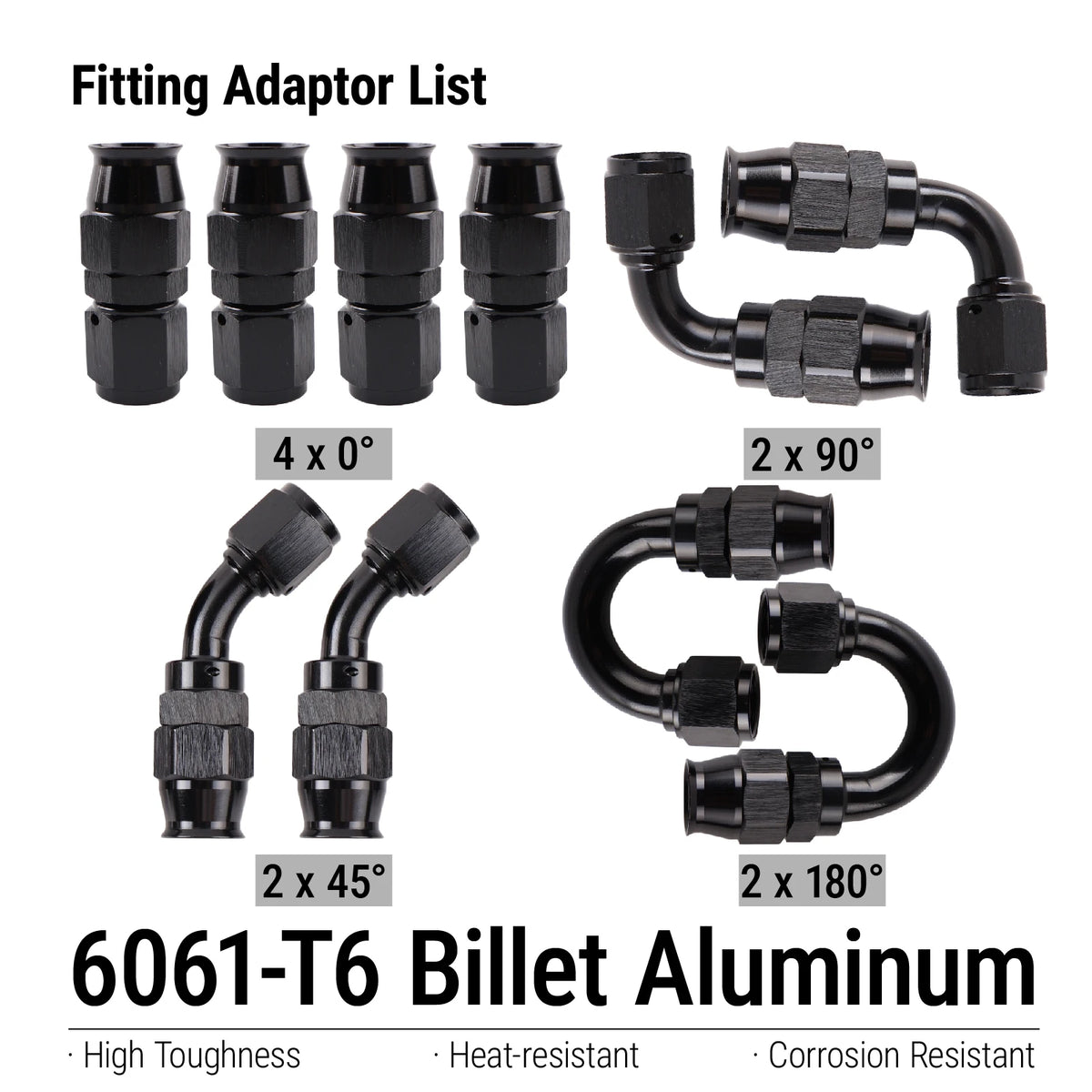 Black Nylon Braided Fuel Hose Kit With PTFE Liner And AN4 6 8 10 Fittings by InterCyprus Trading Ltd
