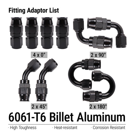 Black Nylon Braided Fuel Hose Kit With PTFE Liner And AN4 6 8 10 Fittings by InterCyprus Trading Ltd