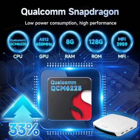 Carlinkit Ai Box Android 13 Wireless CarPlay HDMI Output