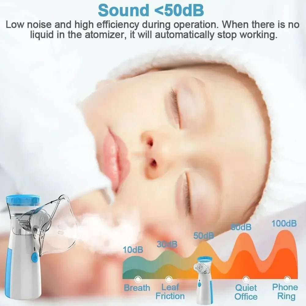 IDEABEL Mini Medical Nebulizer - Quiet Ultrasonic Portable