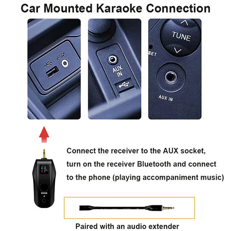 UHF Wireless Karaoke Microphone Bluetooth Receiver &ndash; Reverb