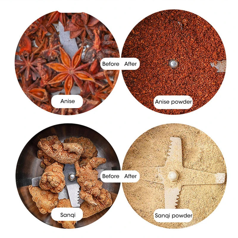 CrownBear 400W Electric Coffee Grinder &ndash; Multifunctional Grinding for Cereal Nuts and Spices