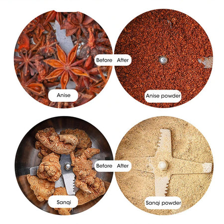 CrownBear 400W Electric Coffee Grinder &ndash; Multifunctional Grinding for Cereal Nuts and Spices