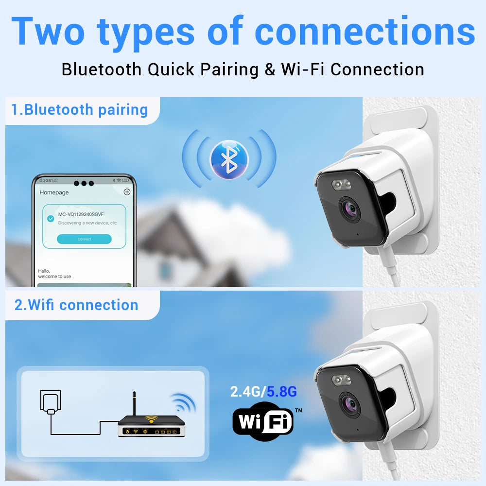 5MP 2K Window Camera with WiFi