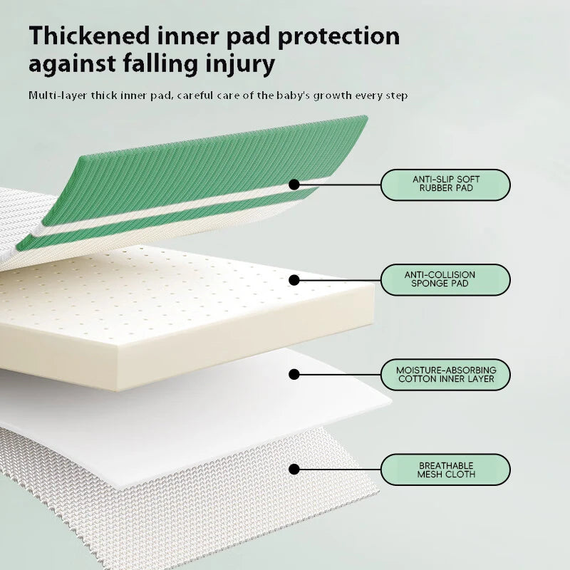 Arrival Baby Knee Pads &ndash; Anti Slip Comfort for Crawling