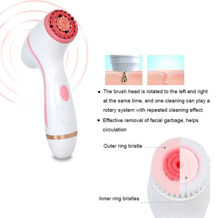 3 In 1 Electric Cleansing Brush &ndash; Ultrasonic Facial Cleaner