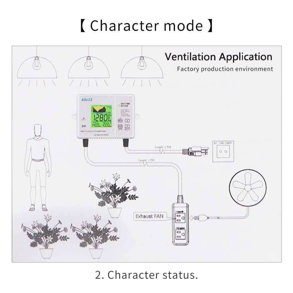 EU US Plug CO2 Detector 0-5000PPM Air Monitor &ndash; LCD Display