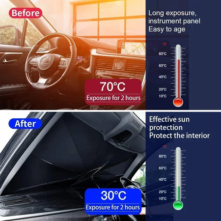 360&deg; Rotating Car Sunshade Umbrella for Summer Heat Protection