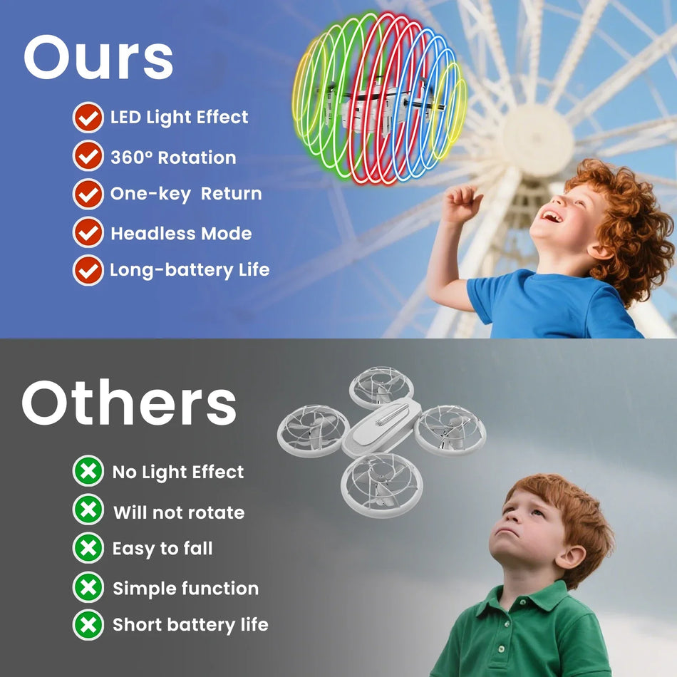 RC Drone With LED Light &ndash; 2.4G Remote Control Stunt