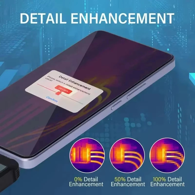 Android Type-C Mobile Thermal Camera: 256x192 Pixels, -20&deg;C to 550&deg;C Infrared Imager for Electrical Repair